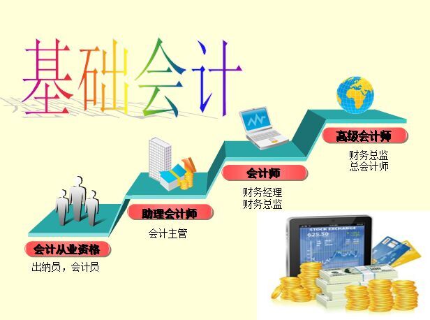 基础会计课程封面