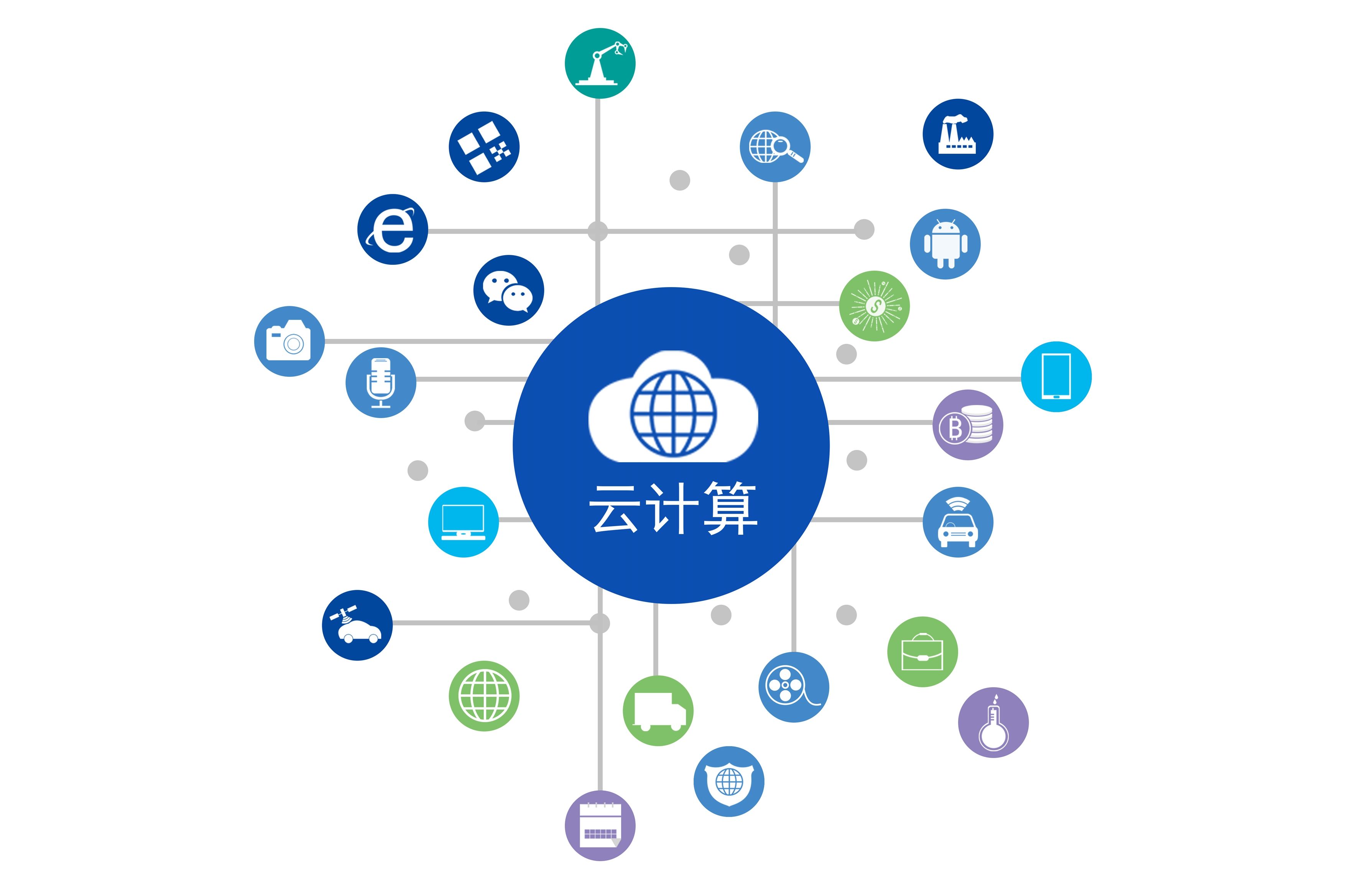 Yarn中的ResourceManager功能有( ) 题海