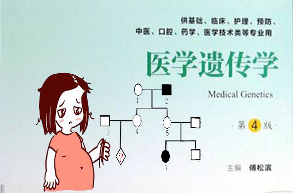医学遗传学课程封面