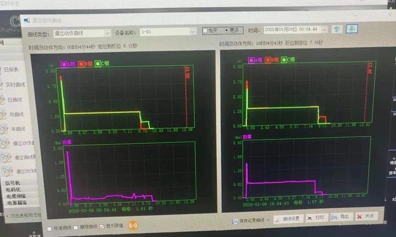 铁路信号集中监测系统的运用与维护课程封面