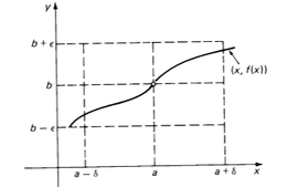 高等数学(下)课程封面