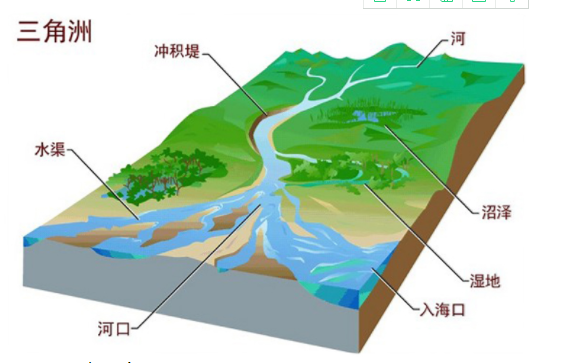工程地质课程封面