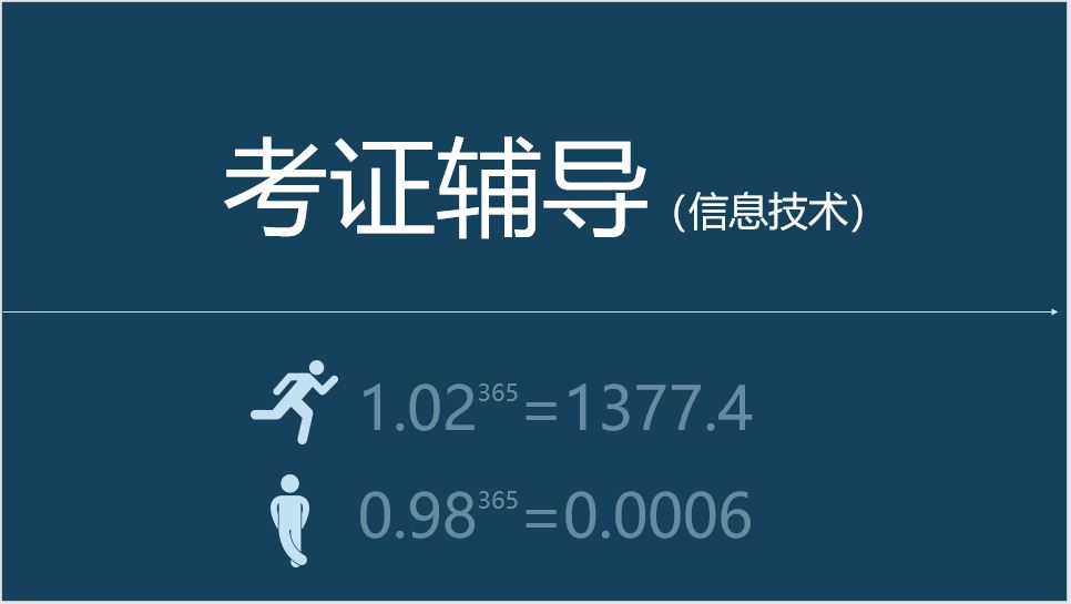 考证辅导Ⅱ课程封面