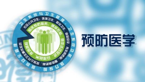 预防医学与公共卫生服务实务（临床执业医考）课程封面