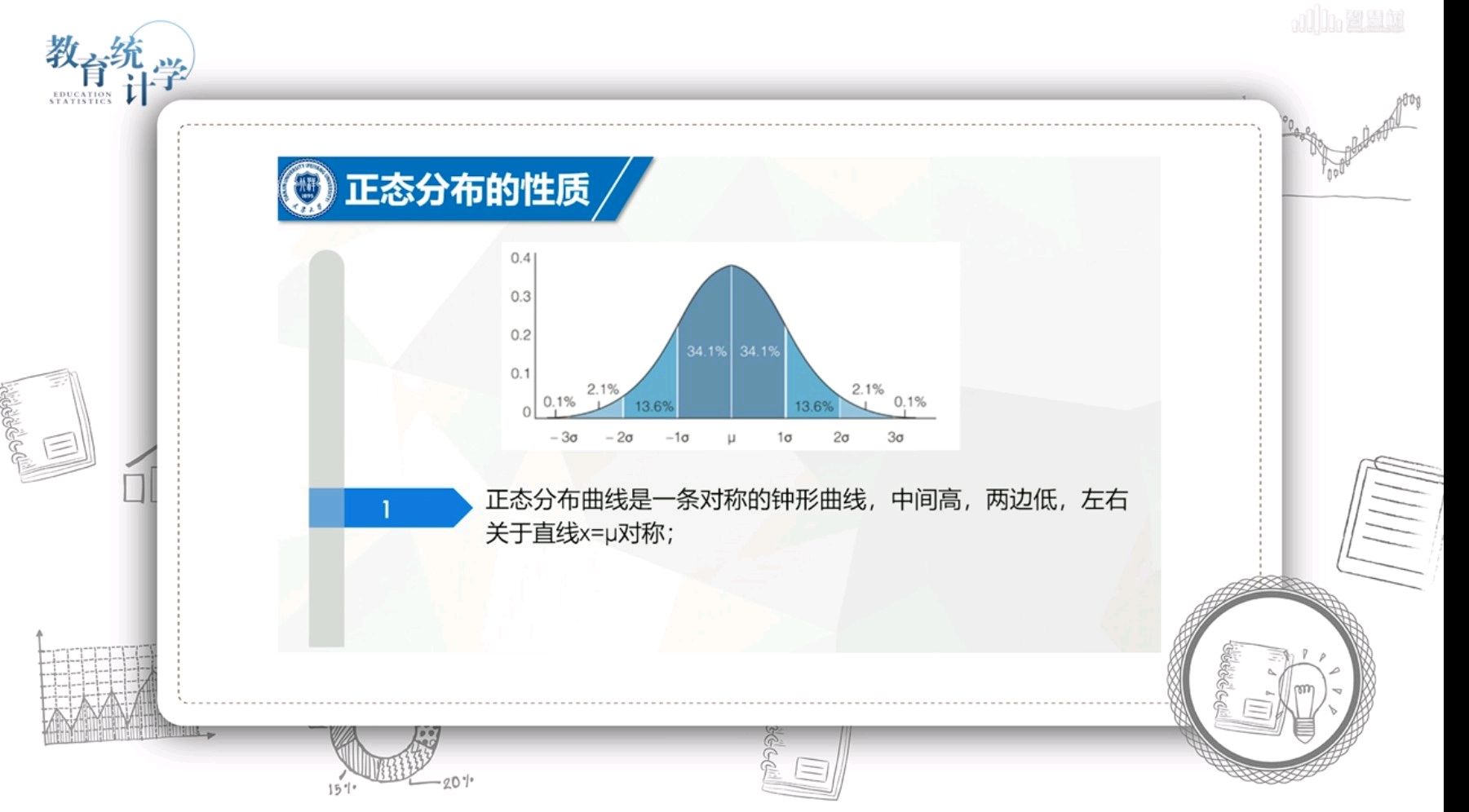 教育统计与测量课程封面