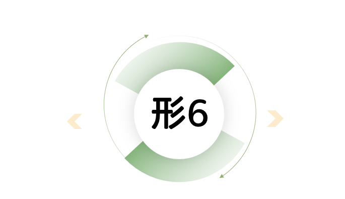 形势与政策（六）课程封面