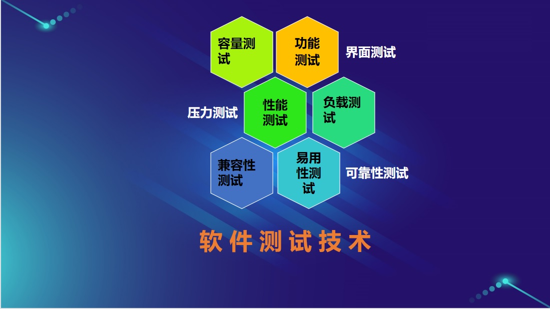 软件测试技术课程封面