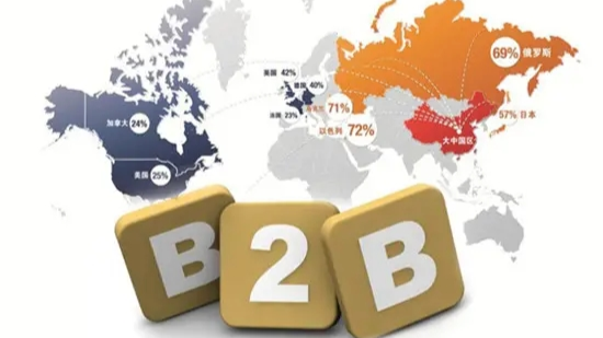 跨境电商B2B运营课程封面