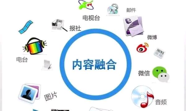 融合新闻编辑课程封面