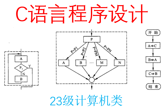 C语言程序设计课程封面
