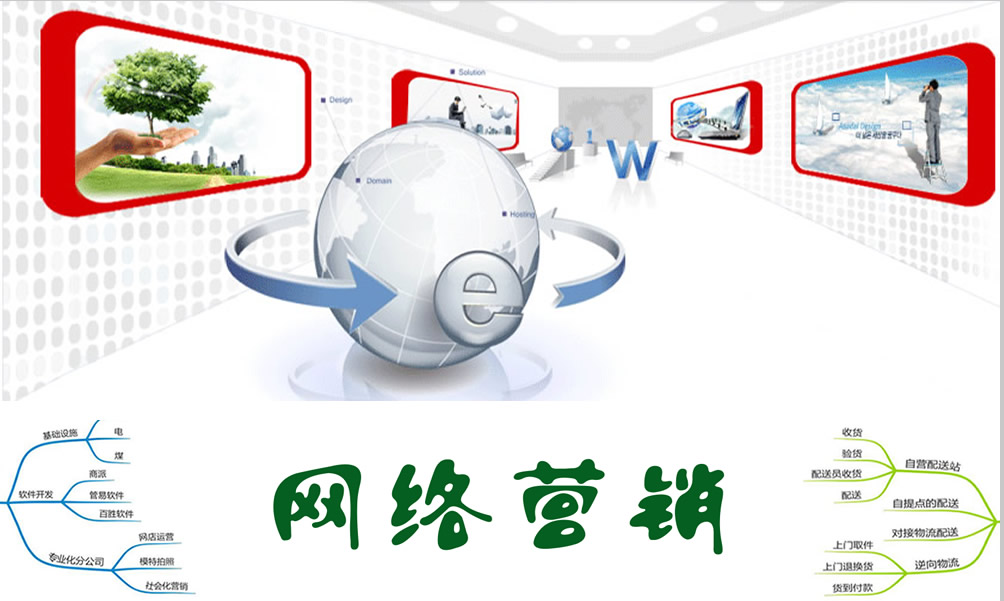 网络营销（2023）课程封面