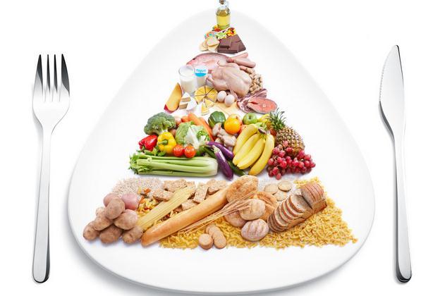 营养食品开发与评价课程封面