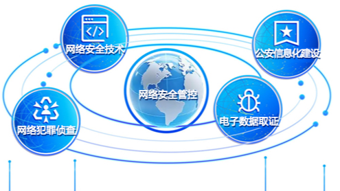 网络安全监管2025课程封面